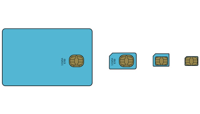 Les formats de cartes SIM actuelles